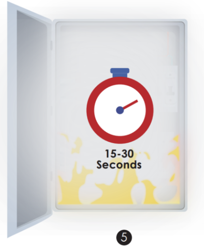 fire-extinguishing device